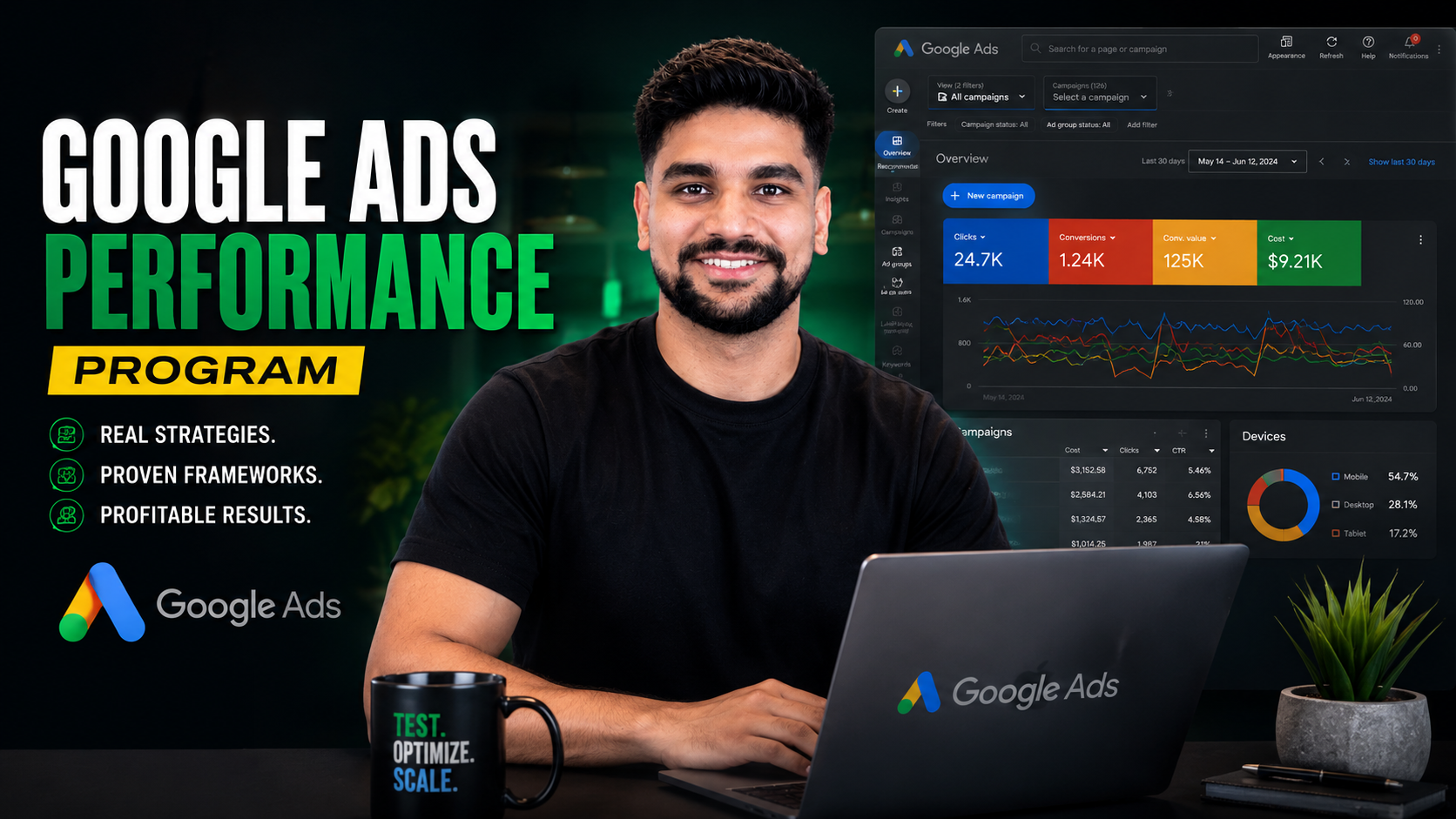 Google Ads Mastery Program